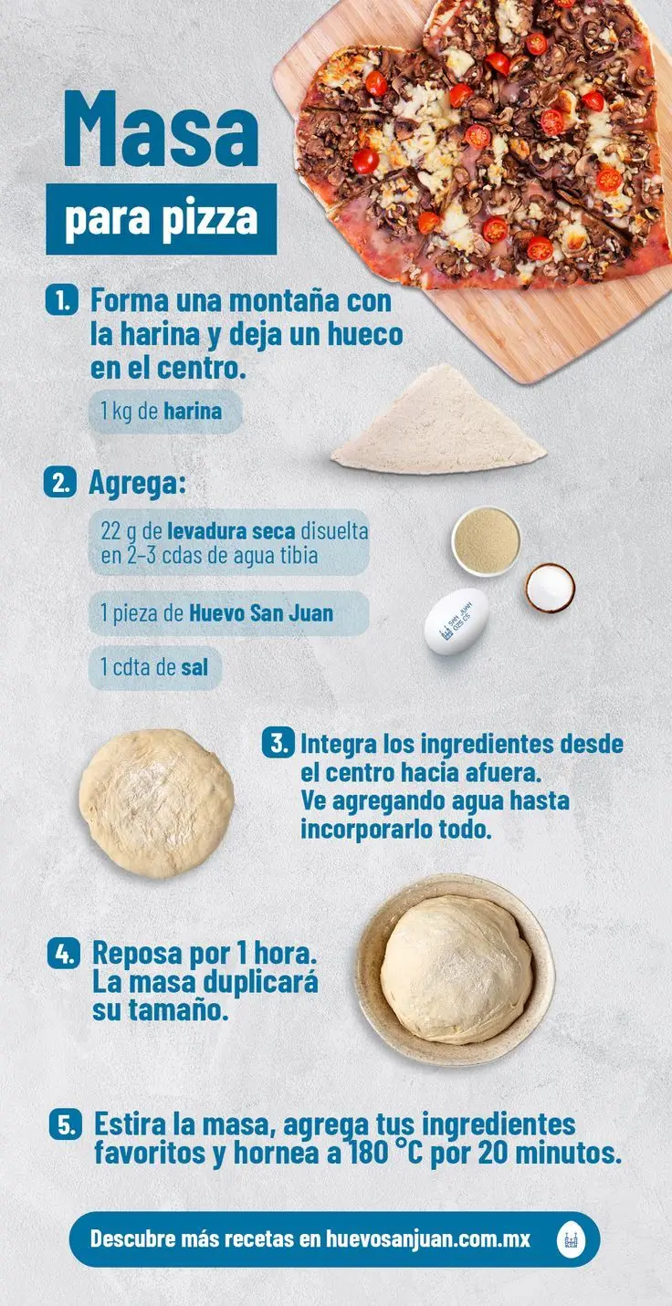 masa de pizza con un kilo de harina - Cuántas pizzas individuales salen con un kilo de harina