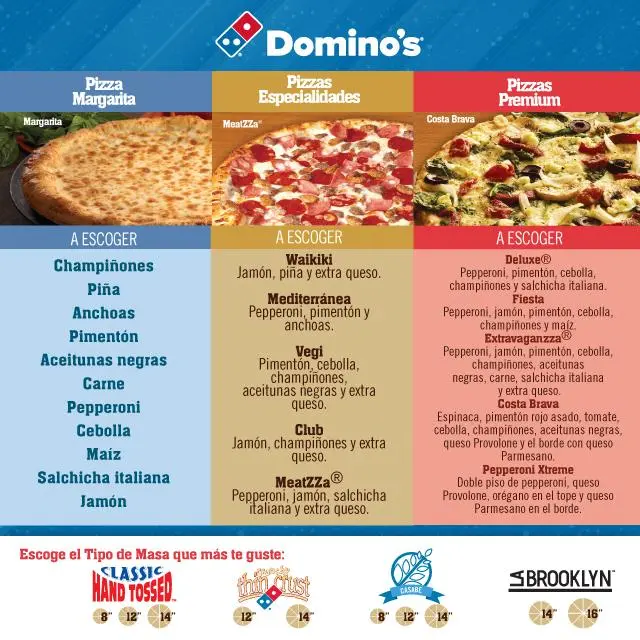 domino's pizza ingredientes - Qué jamón usan en Domino's