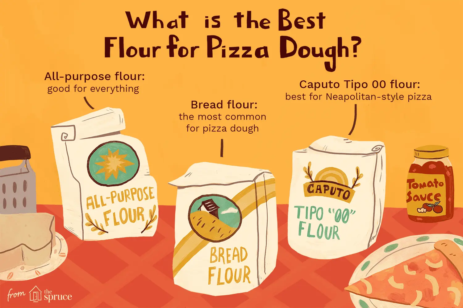best flour for pizza - What type of flour do Italians use for pizza